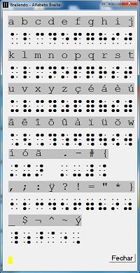 Alfabeto Braille